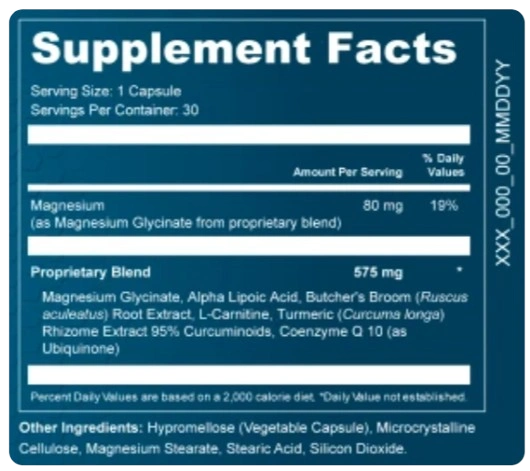 AlphaCur Supplement Facts