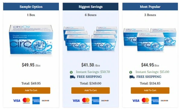 CircO2 Pricing