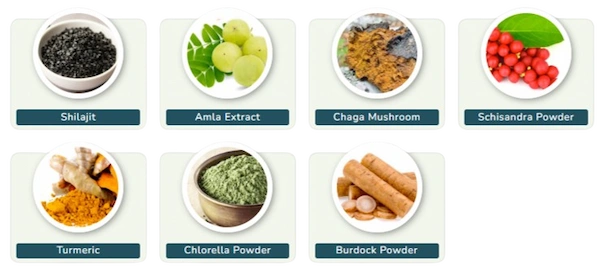 Pineal Awakening Ingredients