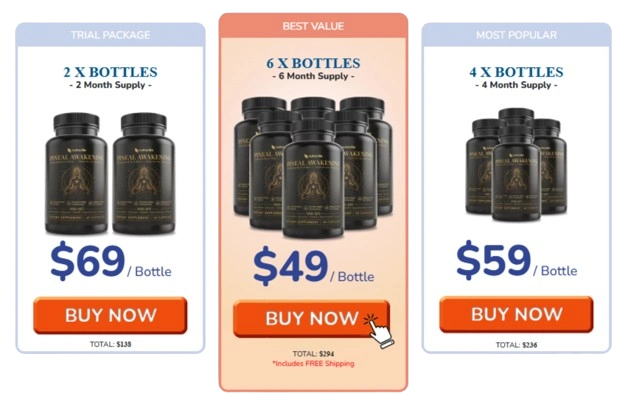 Pineal Awakening Price Details