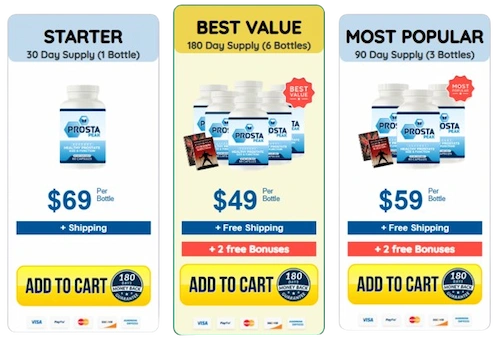 Prosta Peak Price