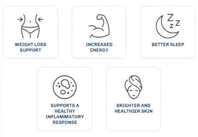 SleepLean Benefits