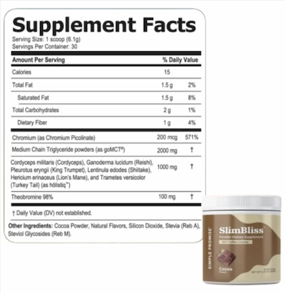SlimBliss Supplement Facts