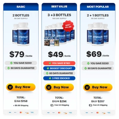 SynoGut Pricing Details