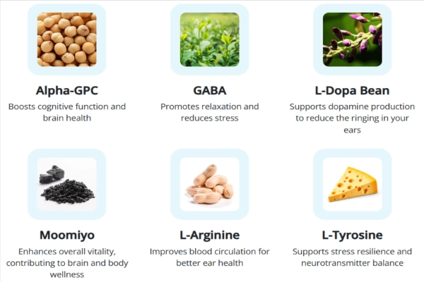 Tinnitrol Ingredients