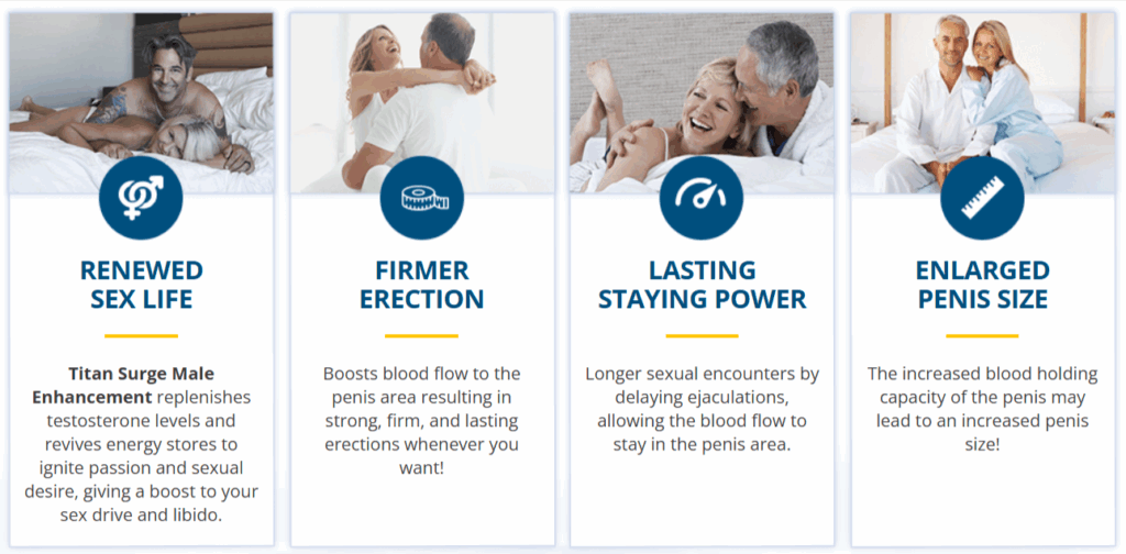 Titan Surge Male Enhancement Benefits