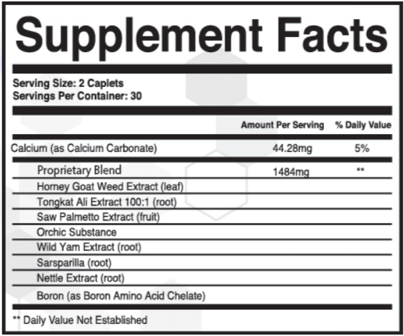 Titan Surge Male Enhancement Supplement Facts